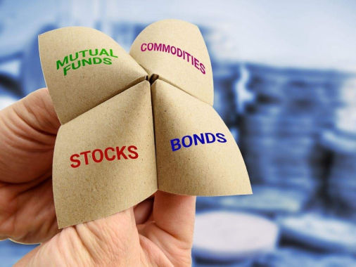 Financial Service